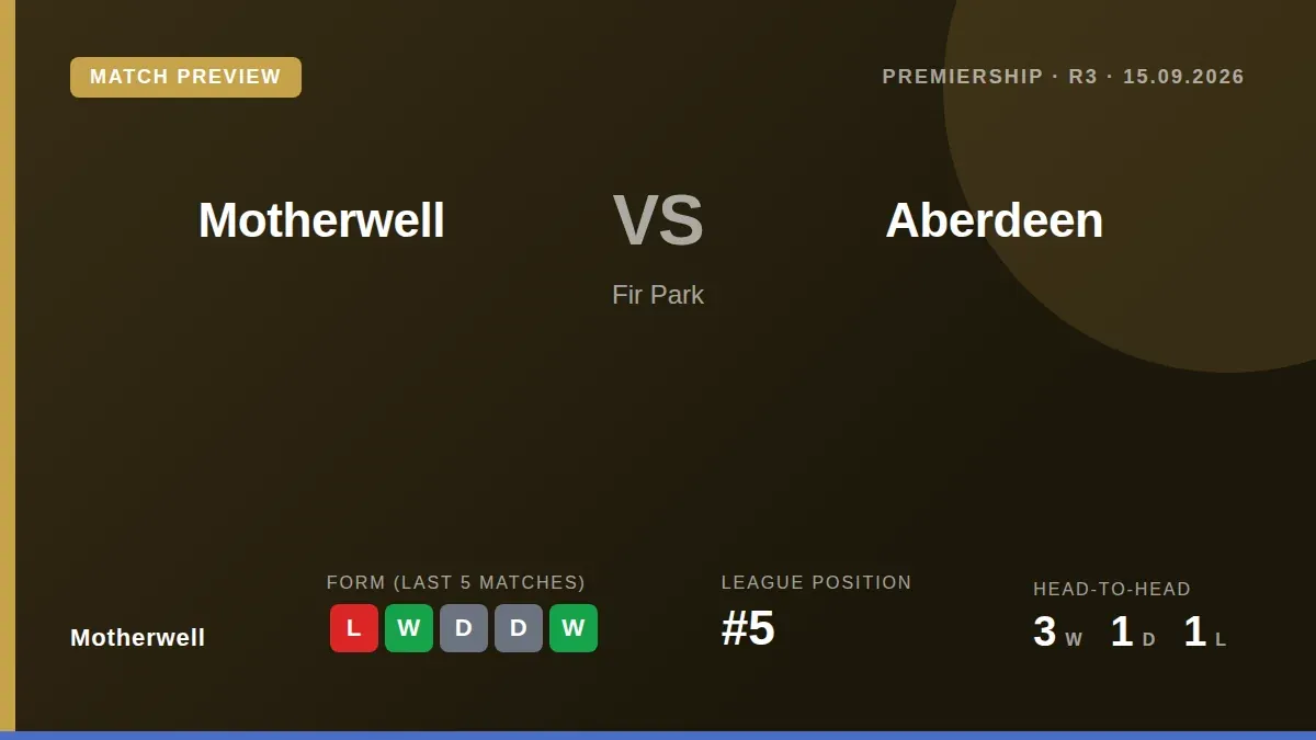 Motherwell have kept 14 clean sheets at Fir Park since last season, the best home defensive record in the Premiership, as...